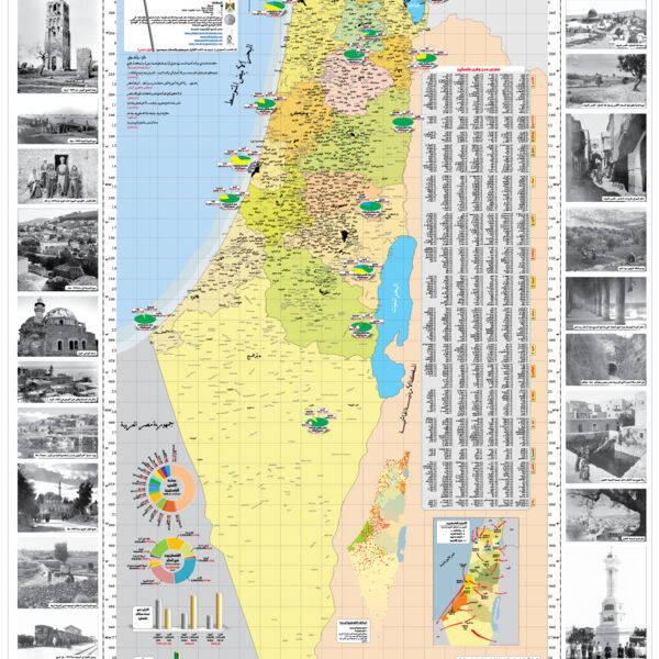 Our Palestine (Arabic Version)  اللنسخة العربية Thumbnail